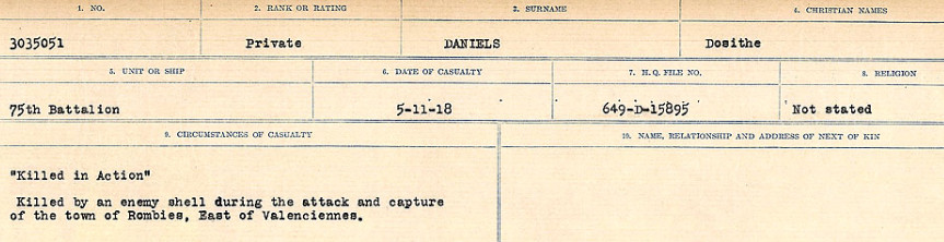 Circumstances of death registers
