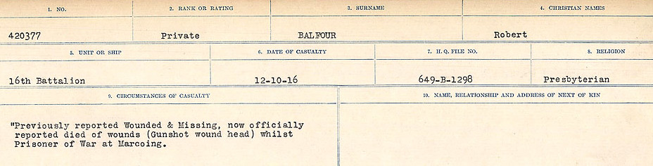 Circumstances of Death Registers