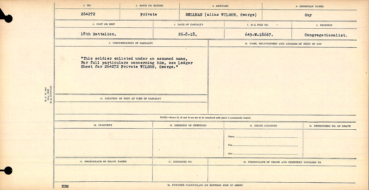 Registres de circonstances du décès