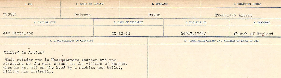 Circumstance of death