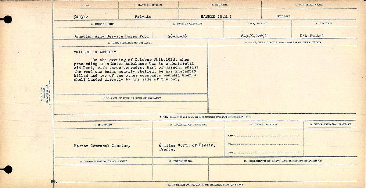 Circumstances of Death