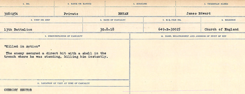 Registres de circonstances du décès