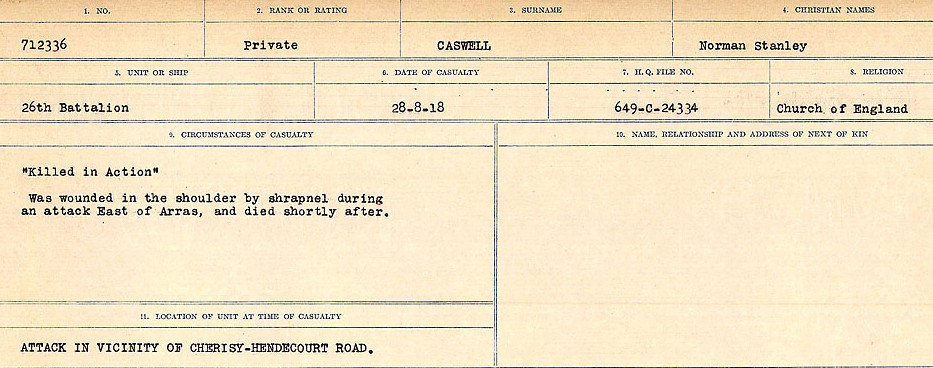 Registres de circonstances du décès