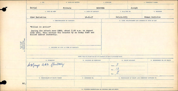 Circumstances of death