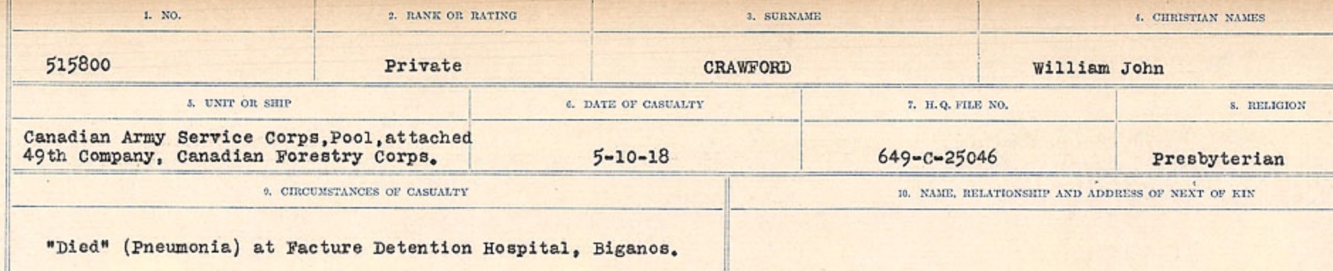 Circumstances of death registers