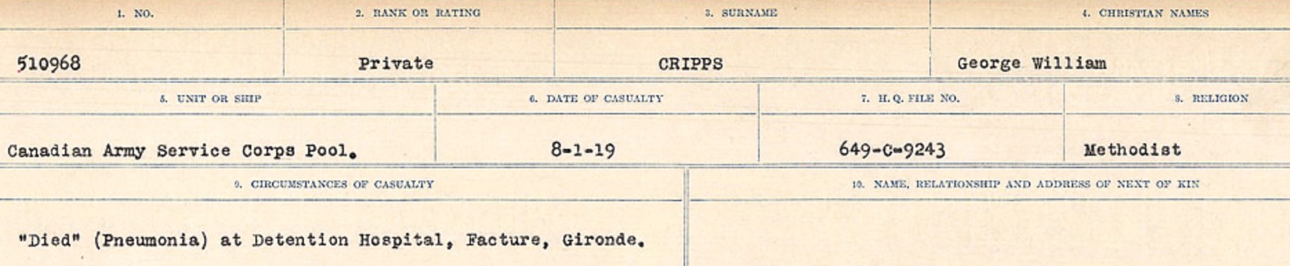 Circumstances of death registers