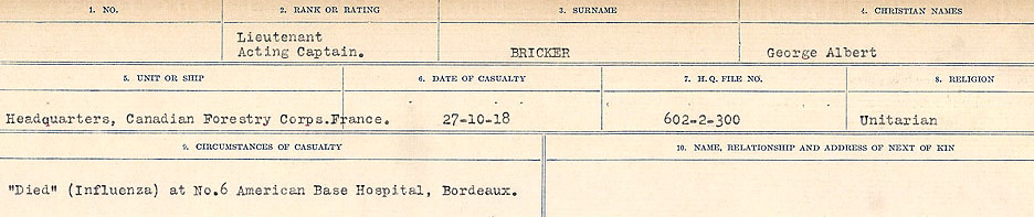 Circumstances of Death Registers