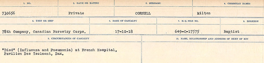 Circumstances of Death Registers