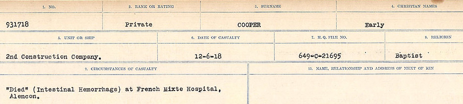 Circumstances of Death Registers