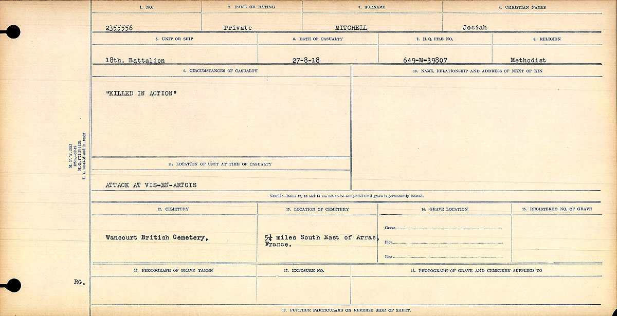 Registres de circonstances du décès
