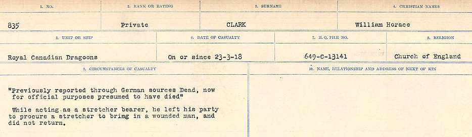 Circumstances of Death Registers