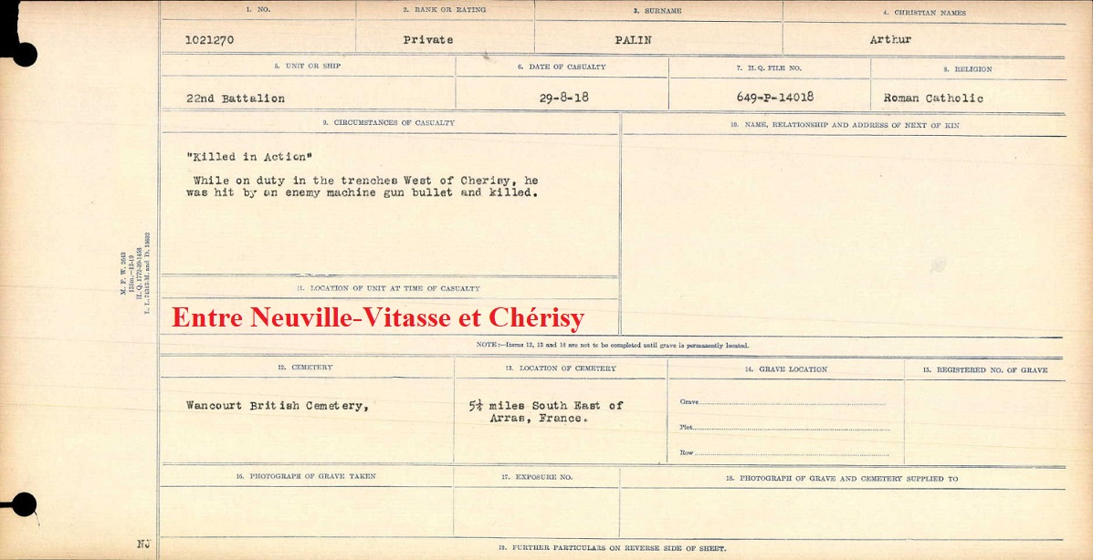 Circonstances de décès