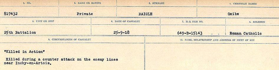 Circumstances of death registers