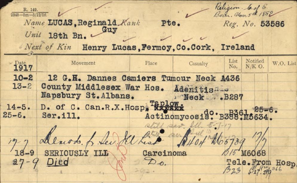 Circumstances of Death Registers