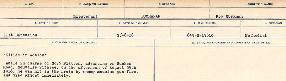 Registres de circonstances du décès