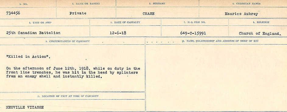 Registres de circonstances du décès