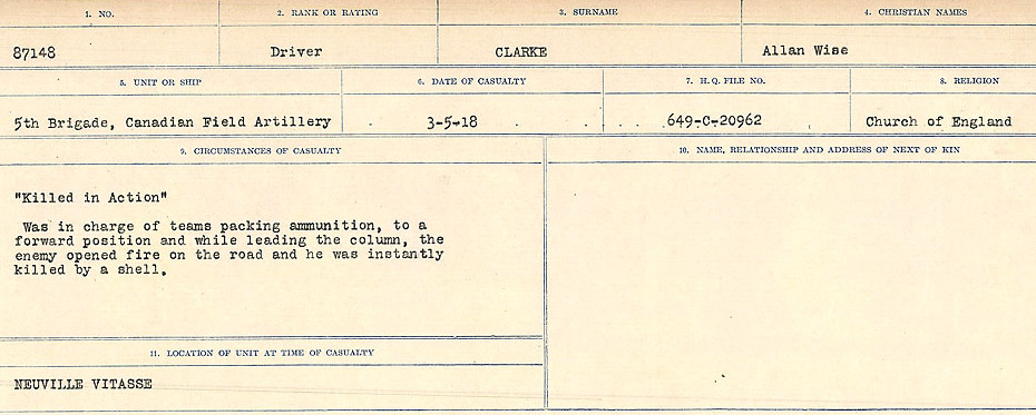 Registres de circonstances du décès