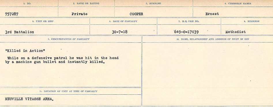 Registres de circonstances du décès