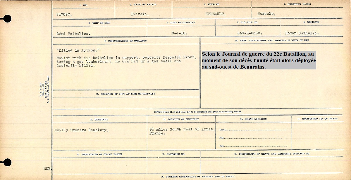 Circonstances de décès