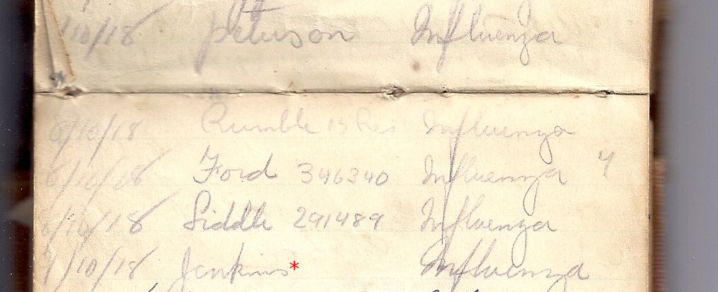 Autopsy Notebook entry