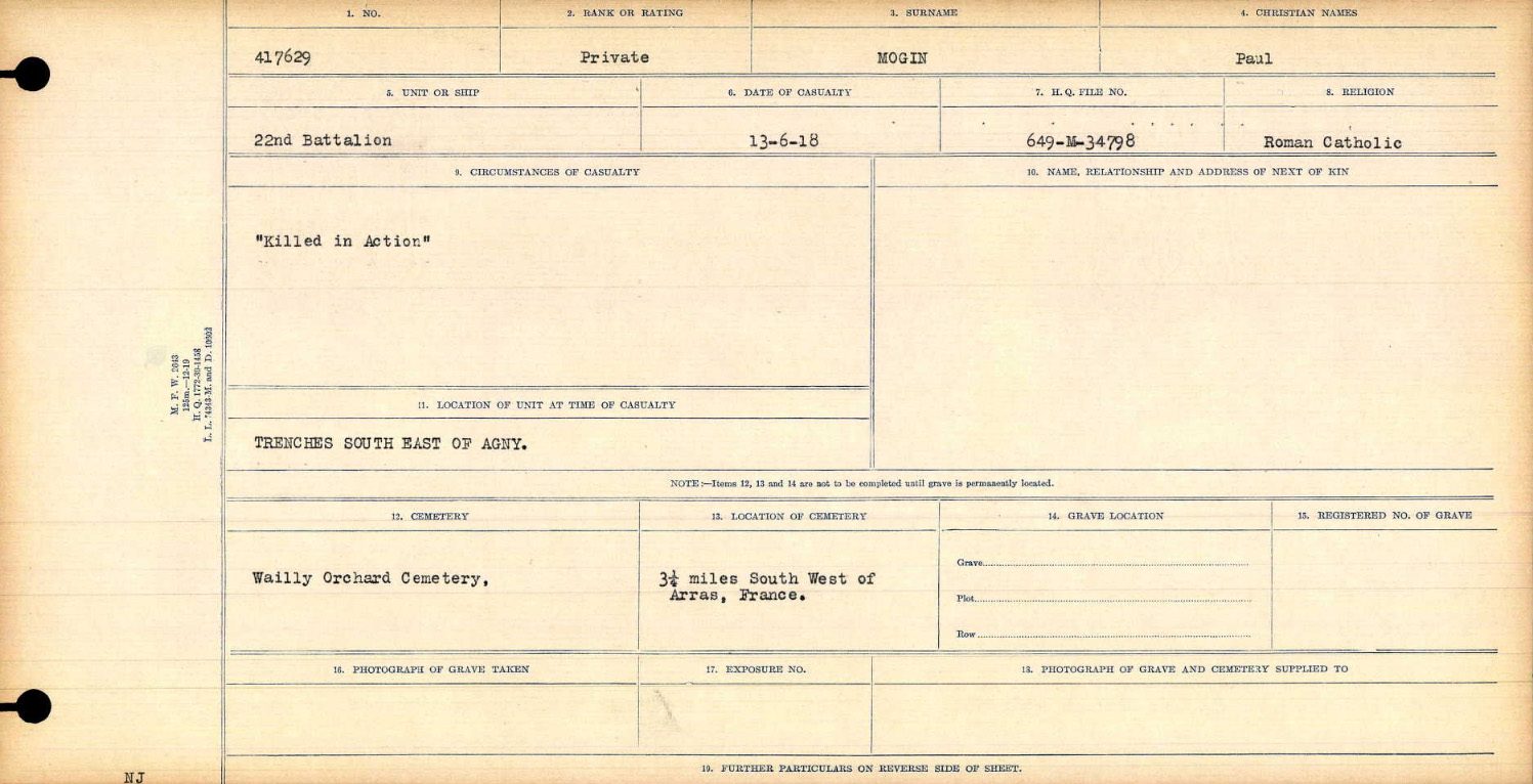 Circonstances de décès