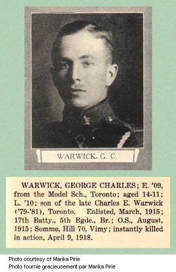 Photo de George Charles Warwick