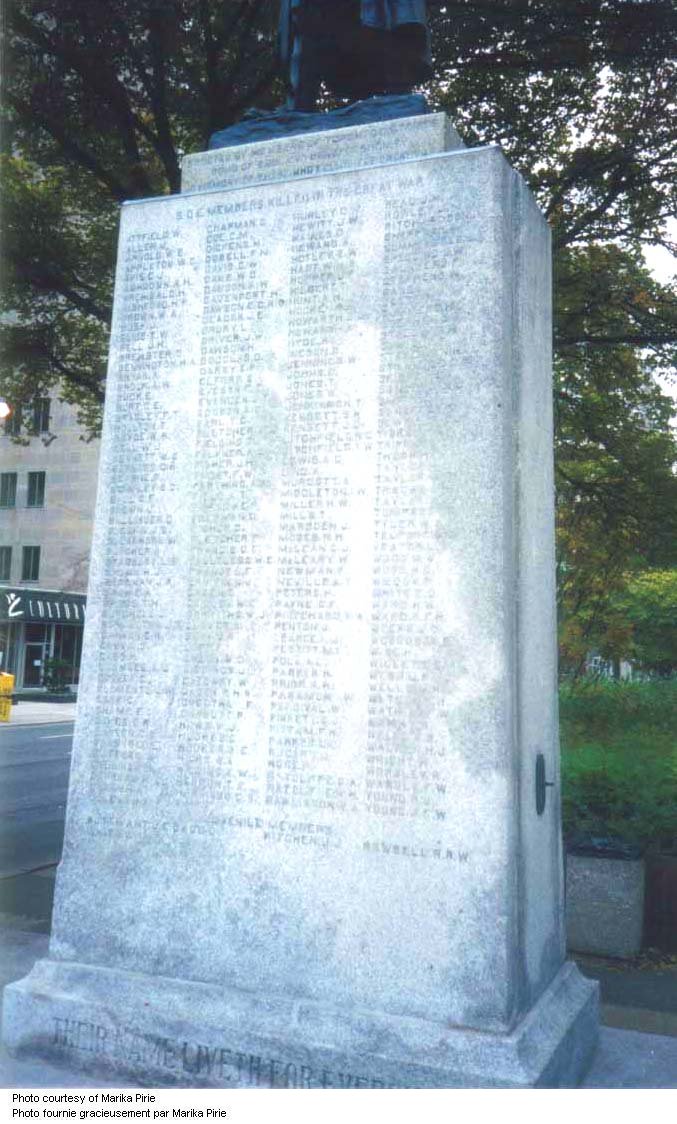Close up of Sons of England War Memorial