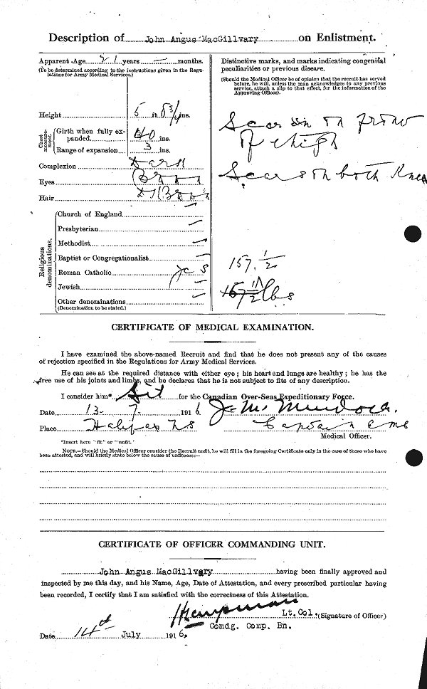 Attestation Papers (Back)