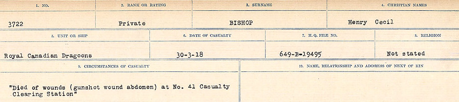 Registres de circonstances du décès
