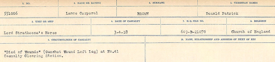 Registres de circonstances du décès