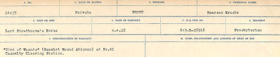 Registres de circonstances du décès