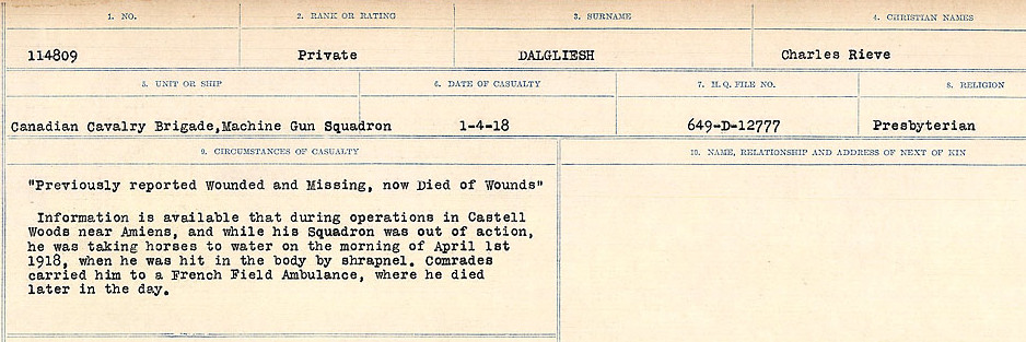 Registres de circonstances du décès