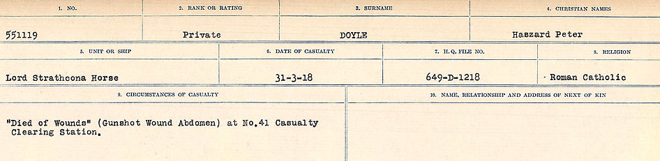 Registres de circonstances du décès