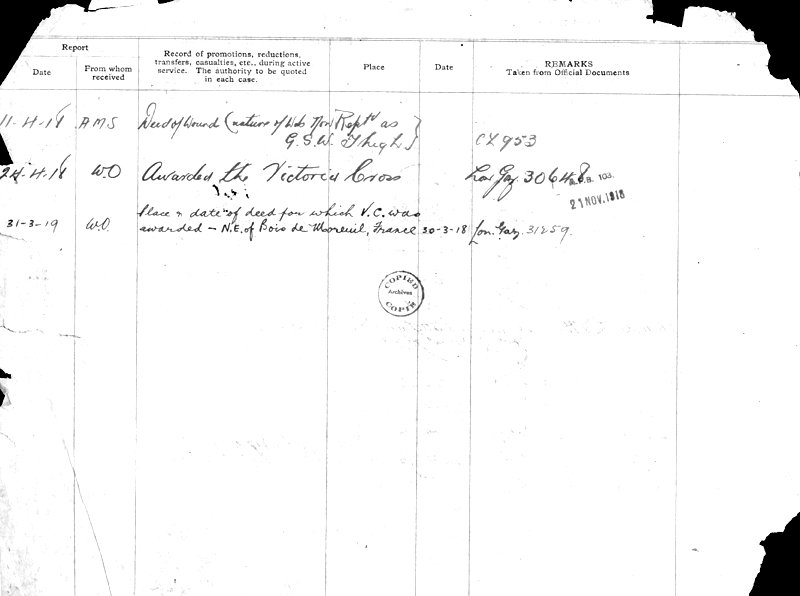 États de service (dos)