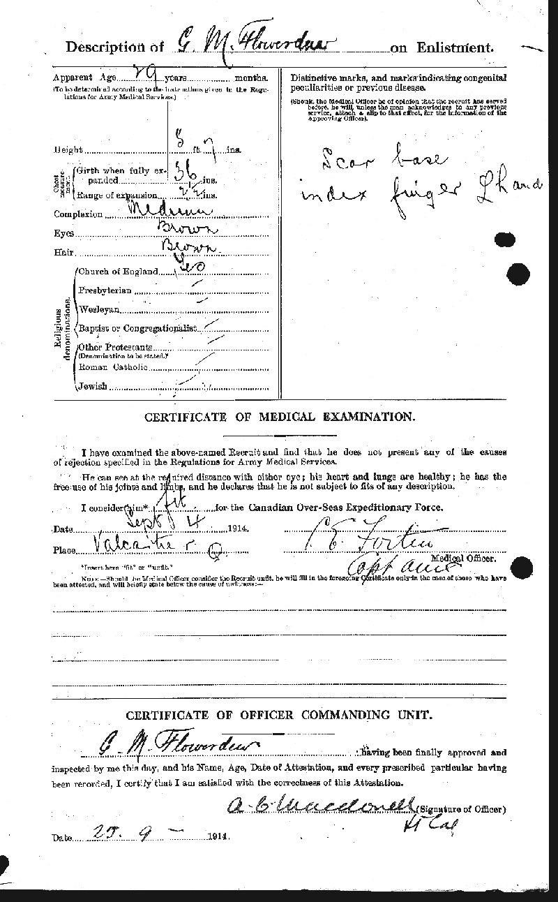 Feuille d¿engagement (dos)