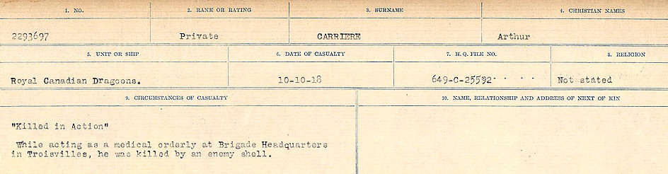Registres de circonstances du décès
