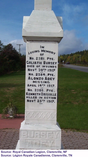 Monument in Clarenville