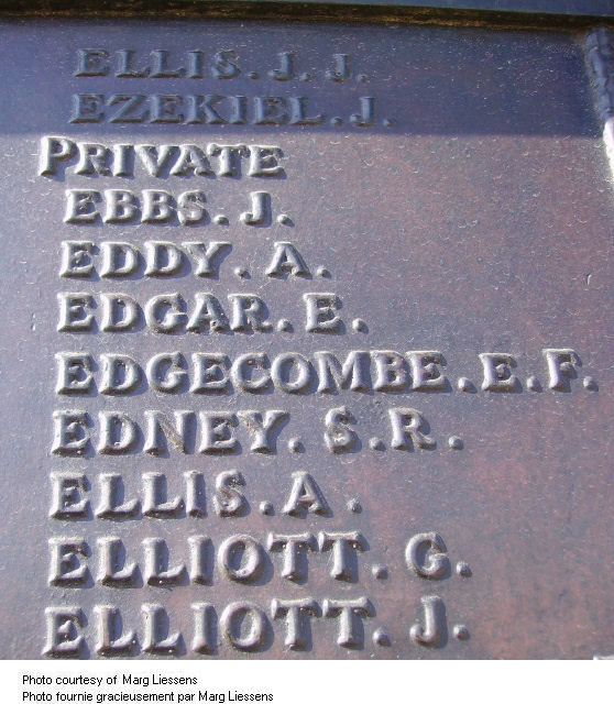 Inscription on Beaumont-Hamel Memorial