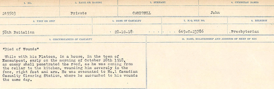 Circumstances of Death Registers