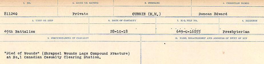 Circumstances of death registers