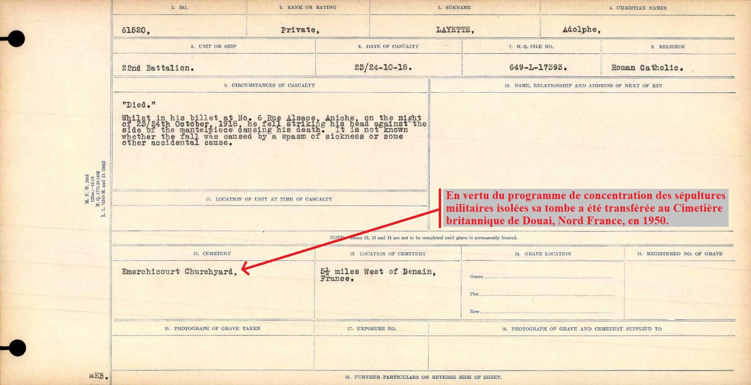Circumstances of death registers