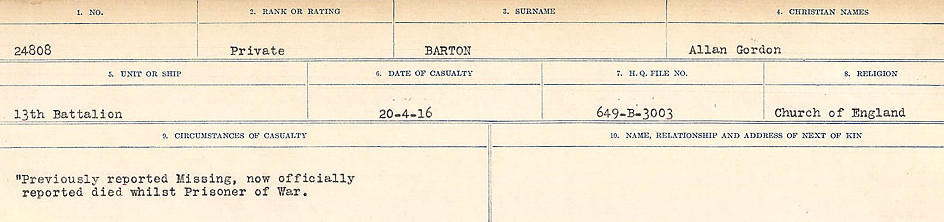 Circumstances of Death