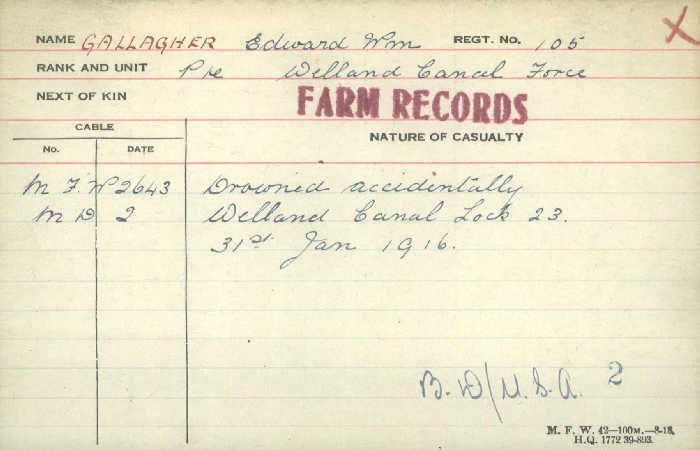 Circumstances of Death Registers