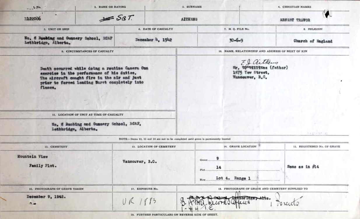 Circumstances of death registers