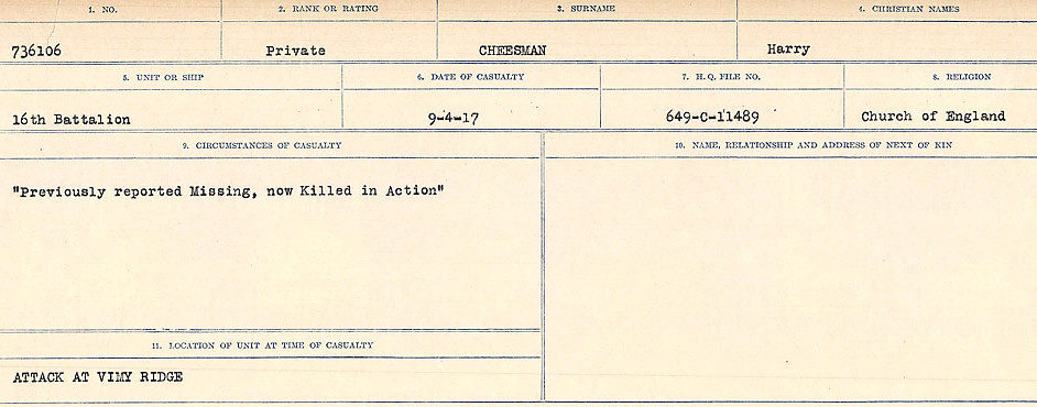 Circumstances of Death Registers