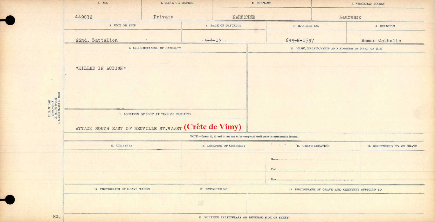 Circumstances of death registers