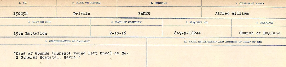 Circumstances of Death Registers