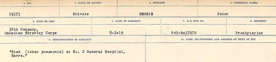 Photo of PETER BEGBIE