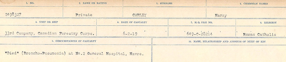 Photo of HARRY CARLEY