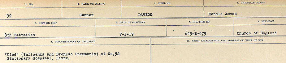Circumstances of death registers